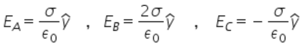 Solved The figure below shows two infinite parallel plates | Chegg.com