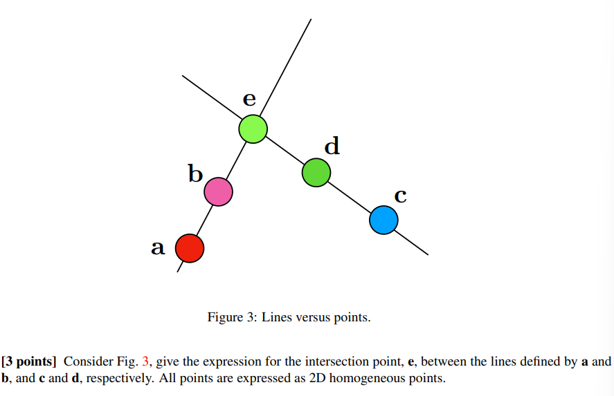 Solved Figure 3: Lines versus points.[3 ﻿points] ﻿Consider | Chegg.com