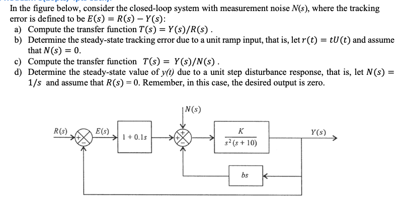 Solved In the figure below, consider the closed-loop system | Chegg.com