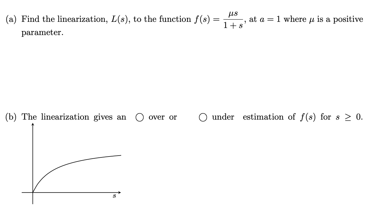 Solved Us (a) Find The Linearization, L(s), To The Function | Chegg.com