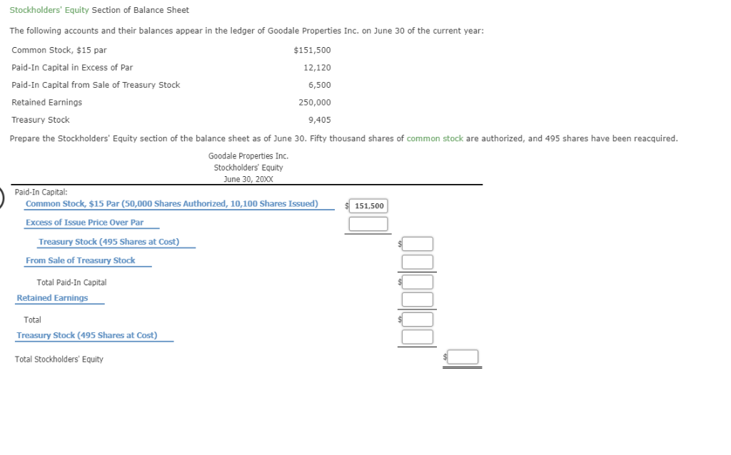 Solved Stockholders' Equity Section of Balance Sheet The | Chegg.com