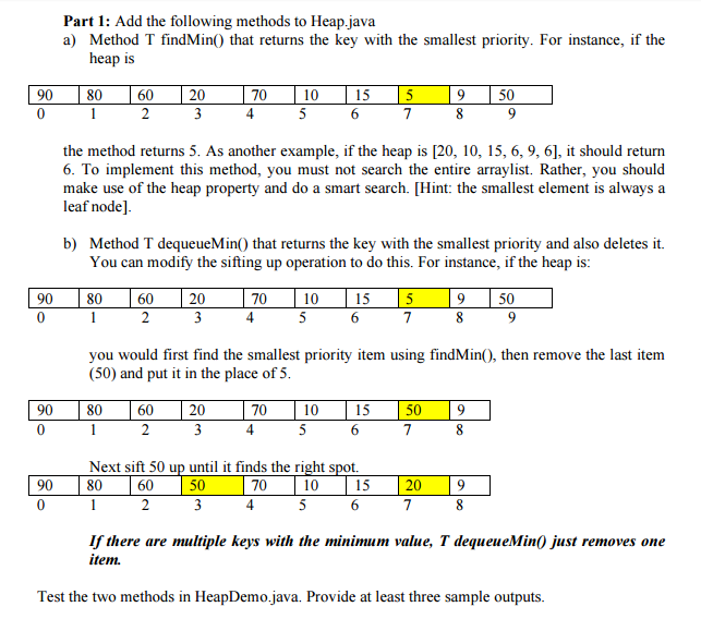 Return Minimum Index Java - entrancementin