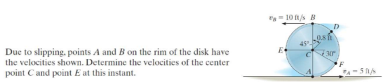 Solved Due to slipping, points A and B on the rim of the | Chegg.com