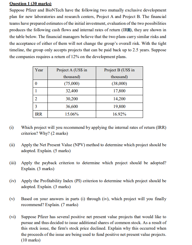 Solved Question 1 (30 Marks) Suppose Pfizer And BioNTech | Chegg.com