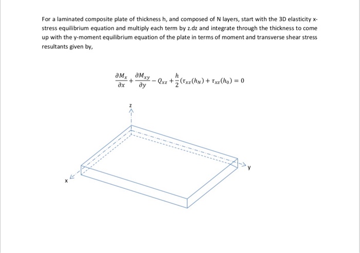 Solved For a laminated composite plate of thickness h, and | Chegg.com