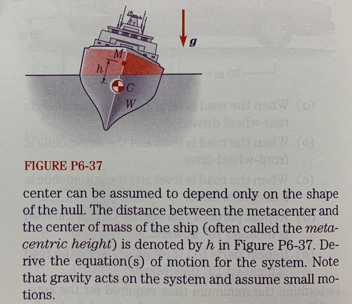 solved-problem-6-37-the-rocking-motion-of-a-ship-at-sea-is-chegg