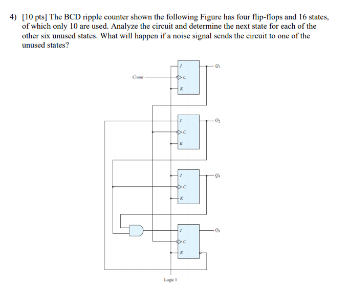 Solved 4) [10 Pts] The BCD Ripple Counter Shown The | Chegg.com