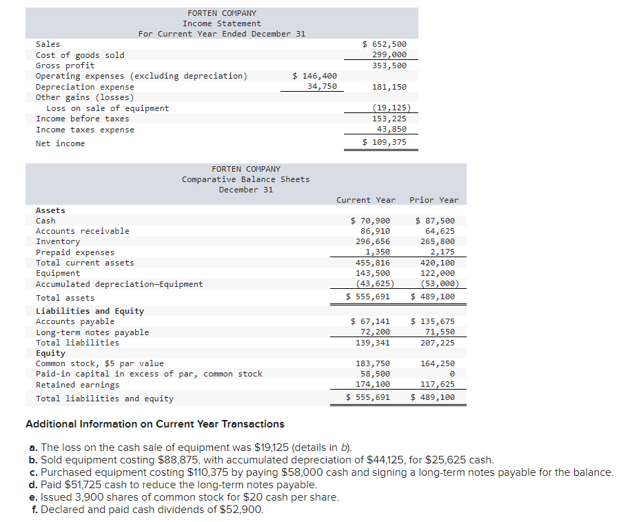 how do i get cash advance from my credit one card