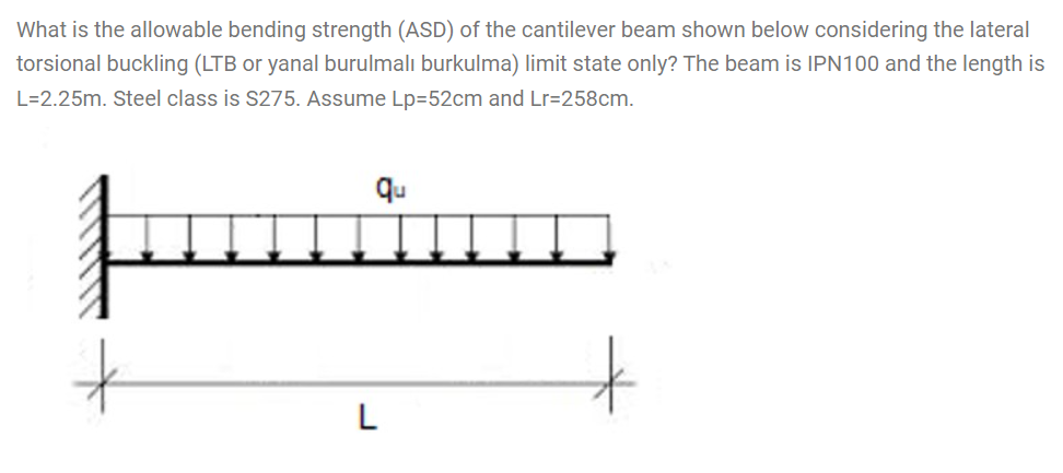 Solved What is the allowable bending strength (ASD) of the | Chegg.com