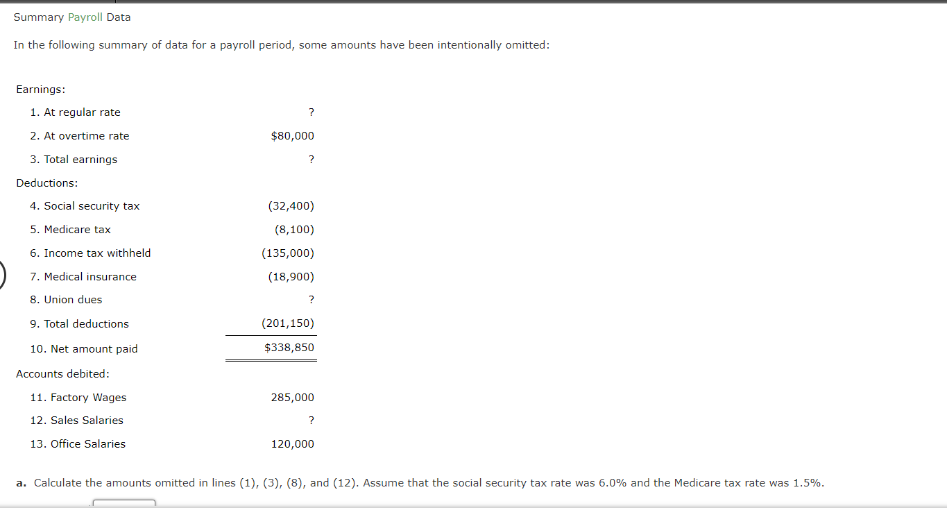 Summary Payroll Data
In the following summary of data for a payroll period, some amounts have been intentionally omitted:
Ear