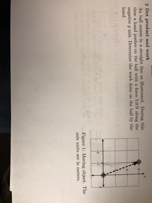 Solved 2 Dot product and work An ball moves in a straight | Chegg.com