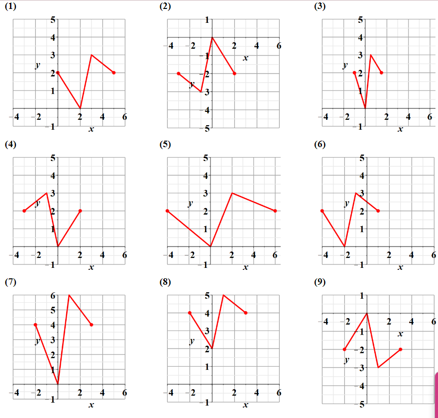 Solved Please Match Them In The Given Order And Separate The Chegg