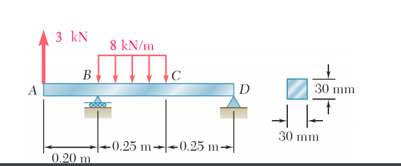 Solved knowing that the beam AD is made of solid steel | Chegg.com