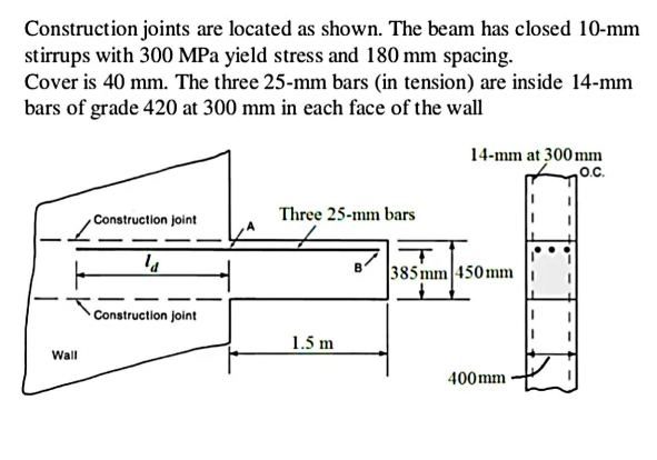 Solved The diagram below best represents a Contraction Joint