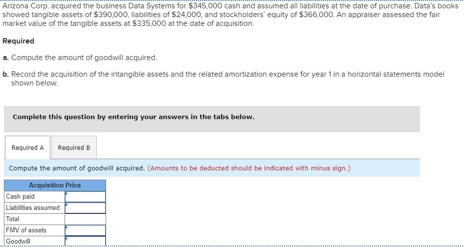 Solved Please i need a good accounting professor to solve | Chegg.com