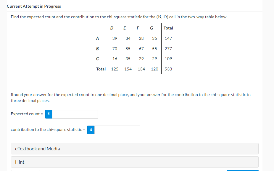 Find the expected count and the contribution to the chi-square statistic for the (B, D) cell in the two-way table below.
Roun