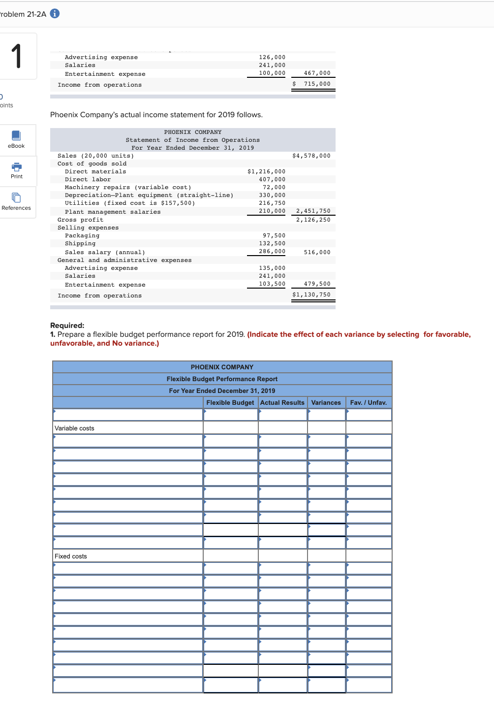 Solved Phoenix Company's 2019 master budget included the | Chegg.com