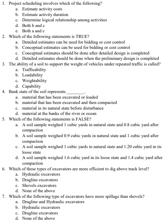 Solved 1. Project scheduling involves which of the | Chegg.com