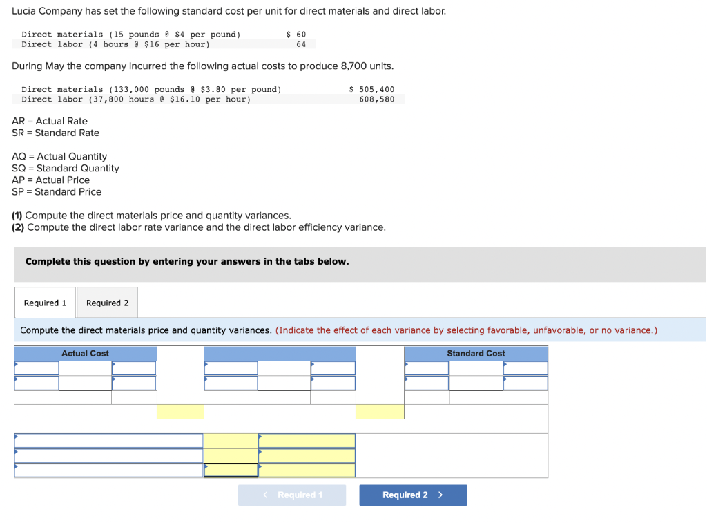 Solved During May the company incurred the following actual | Chegg.com