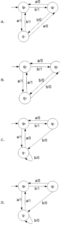 Solved Consider the following Moore machine which must be | Chegg.com