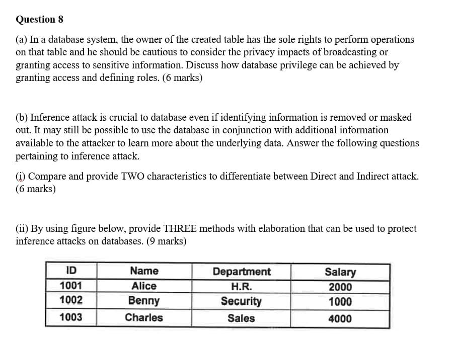 Solved Question 8 (a) In a database system, the owner of the | Chegg.com