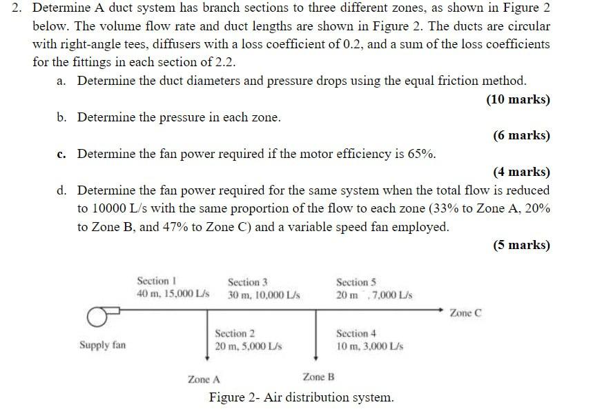 Please Help With Part A, Part B, Part C, Part D By | Chegg.com