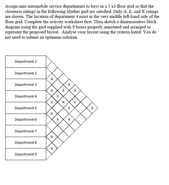 Solved Assign nine automobile service departments to bays in | Chegg.com