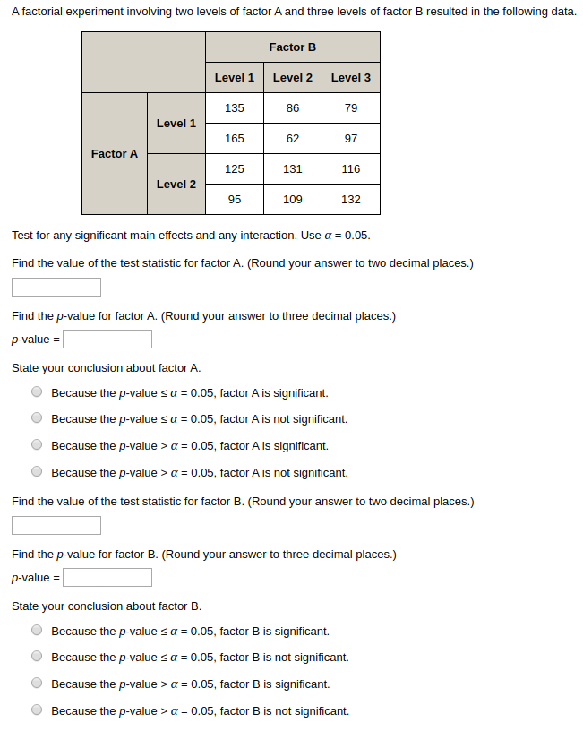 Solved A factorial experiment involving two levels of factor | Chegg.com