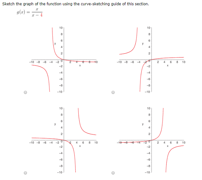 Solved Sketch the graph of the function using the | Chegg.com