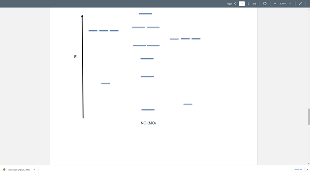Solved Fill in the following Molecular Orbital diagrams for | Chegg.com