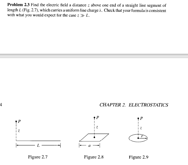 Solved Problem 2.3 Find the electric field a distance z | Chegg.com