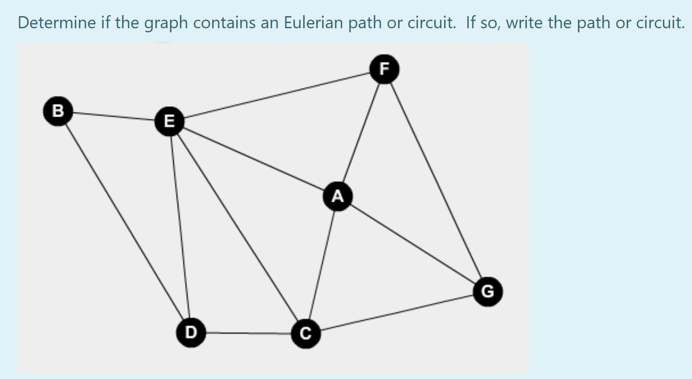 Solved Determine If The Graph Contains An Eulerian Path Or | Chegg.com