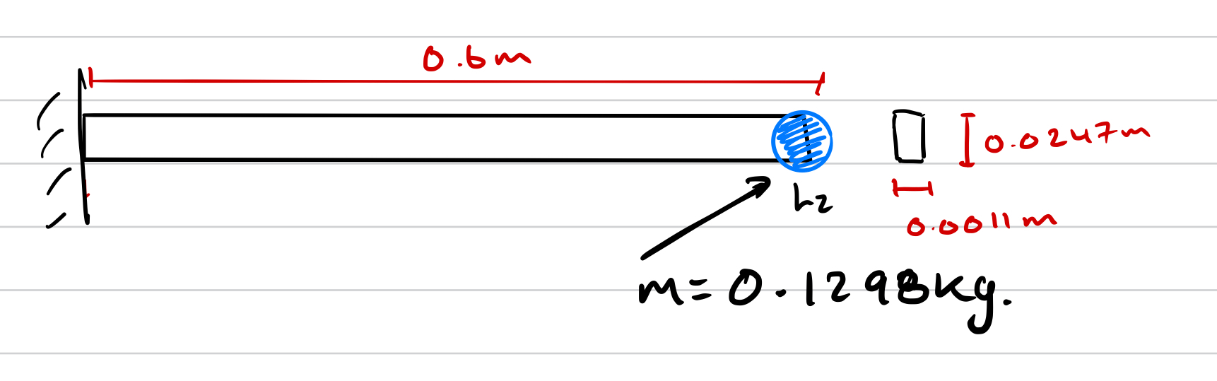Solved A mass is attached on the end of a cantilever beam | Chegg.com