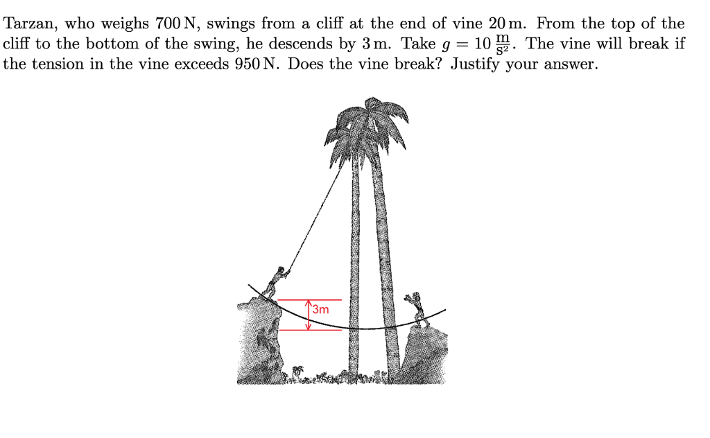 Solved Tarzan Who Weighs 700n Swings From A Cliff At The