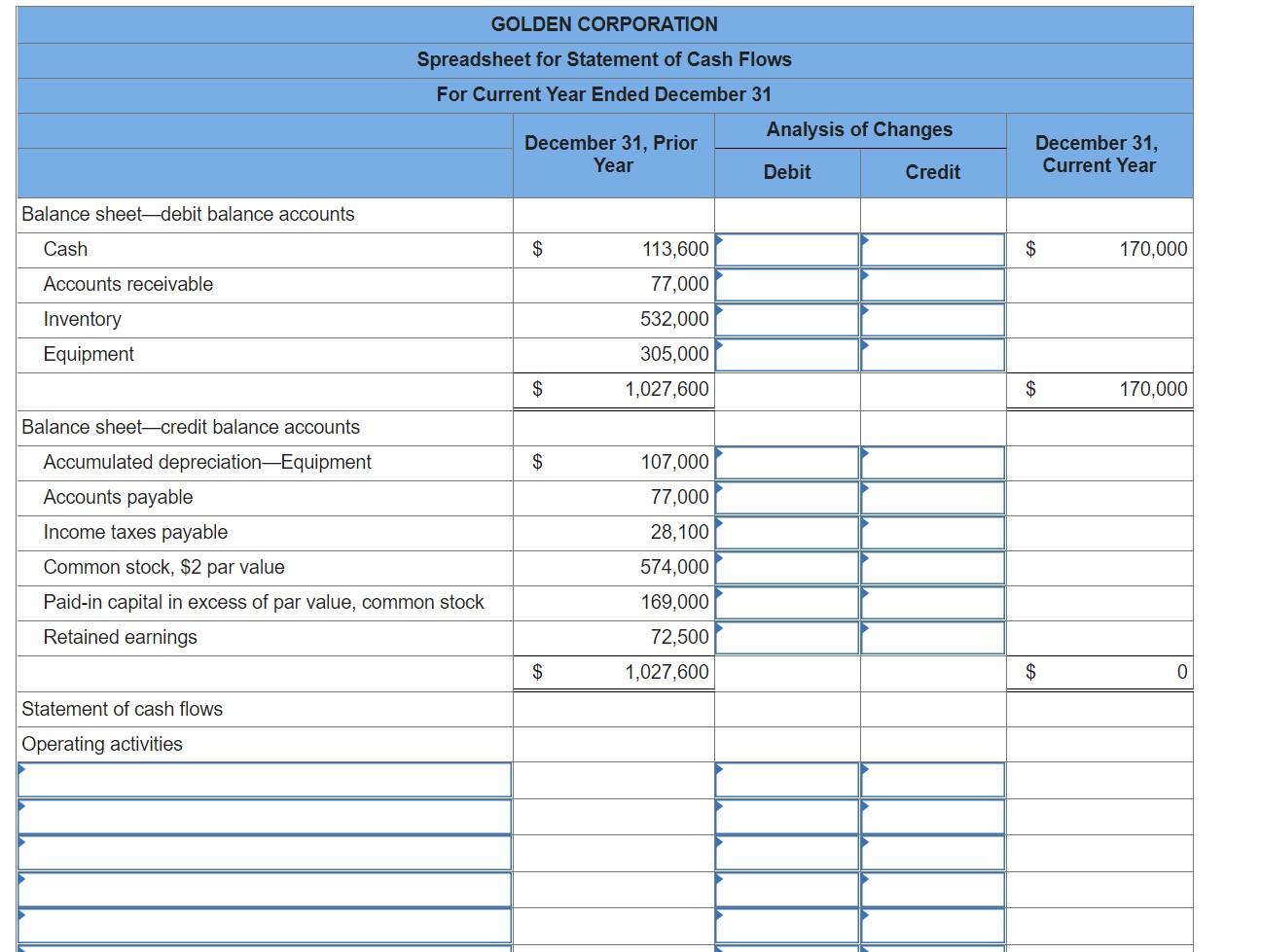 Solved Golden Corporation's current year income statement, | Chegg.com