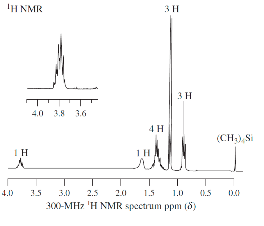 Solved The H H NMR Spectra Corresponds To An Alcohol With Chegg Com