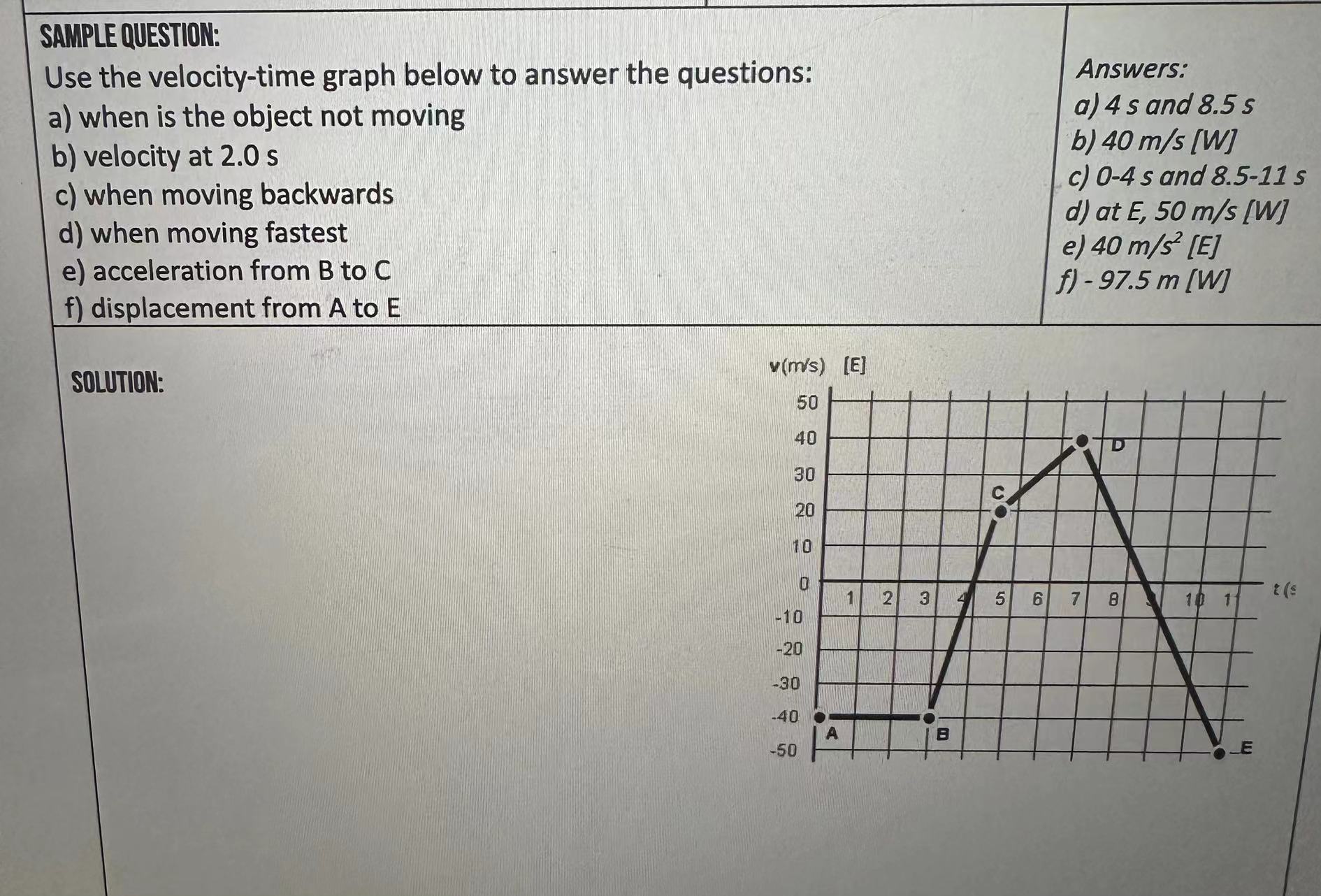 Solved SAMPLE QUESTION: Use the velocity-time graph below to | Chegg.com