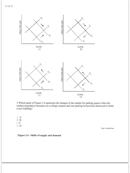Solved Which panel of Figure 3.4 represents the changes in | Chegg.com