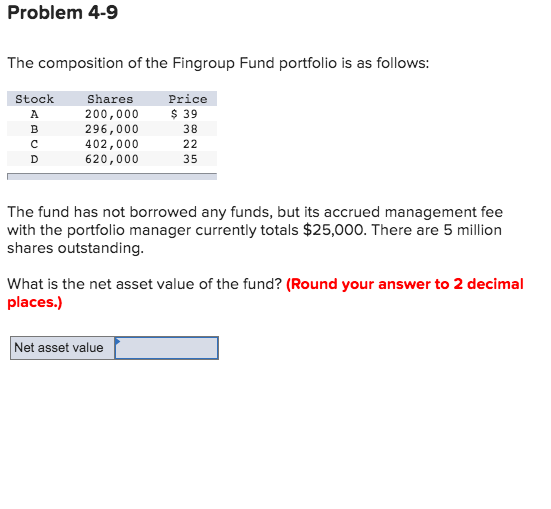 Problem 4 9 The Position Of The Fingroup Fund Chegg 