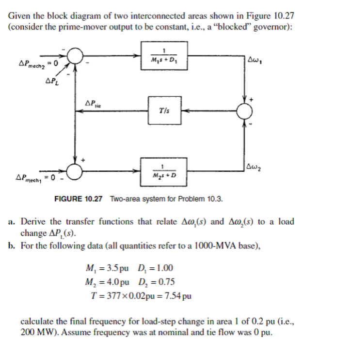 Solved Given the block diagram of two interconnected areas Chegg