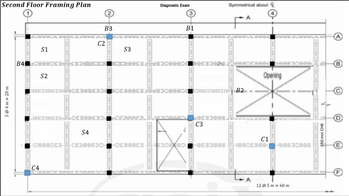 For the structural plan shown, determine completely | Chegg.com