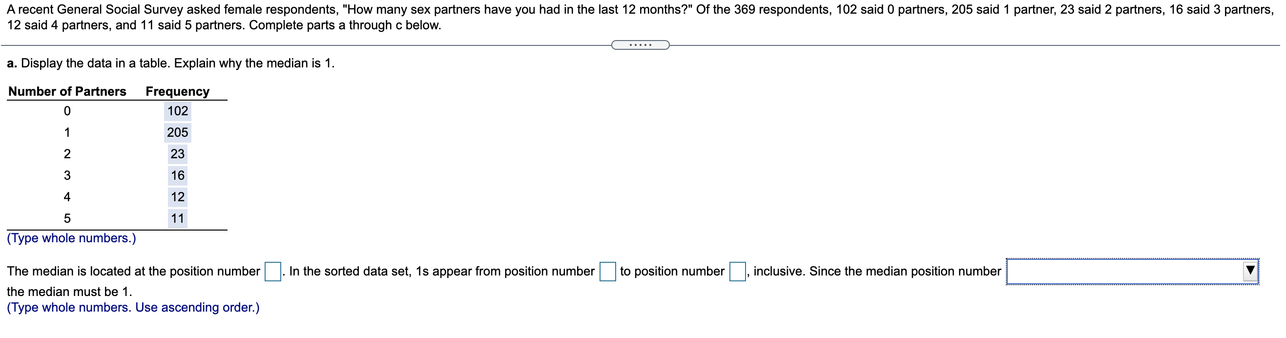 Solved A recent General Social Survey asked female | Chegg.com