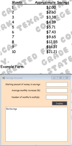 Solved Practice project...create an windows application in | Chegg.com