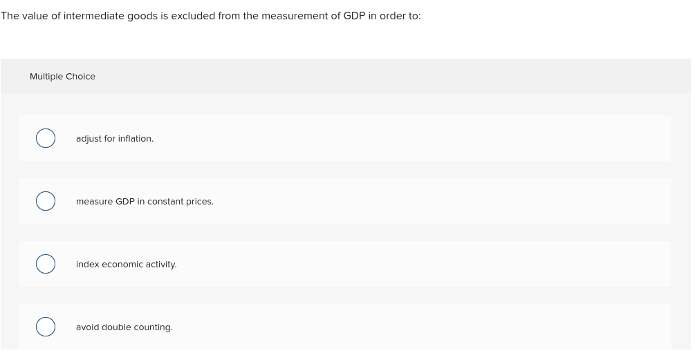 Solved The value of intermediate goods is excluded from the | Chegg.com