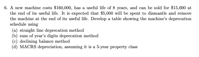 Solved 6. A new machine costs $160,000, has a useful life of | Chegg.com