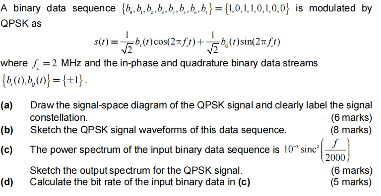 Solved A Binary Data Sequence {bo, B, B, B,,b,, B, B, | Chegg.com