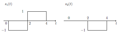 Solved 3. (20pt) A digital communication system uses the | Chegg.com