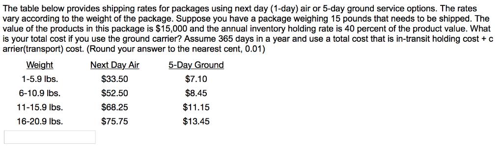 Solved The table below provides shipping rates for packages | Chegg.com