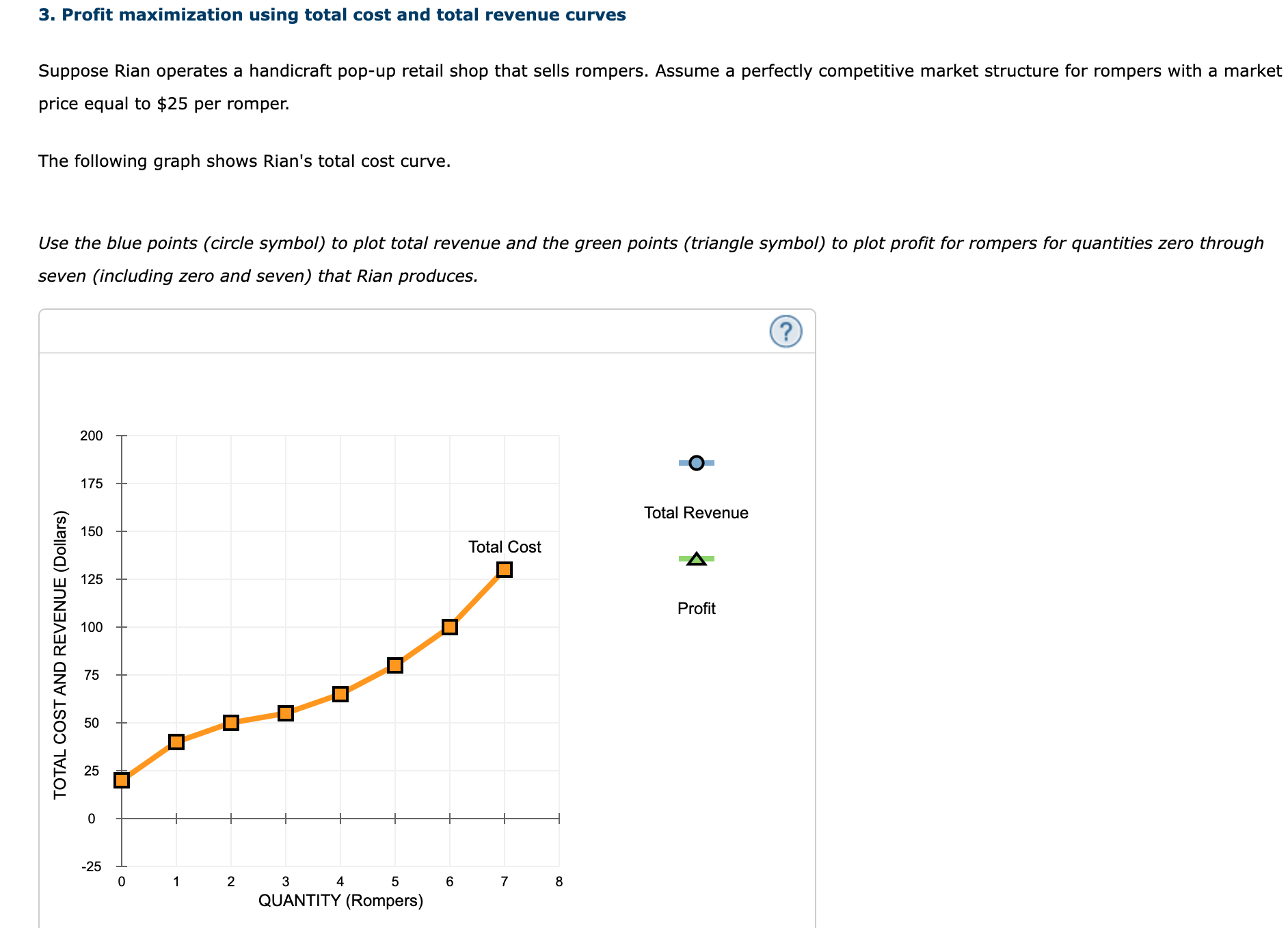 450-000-00-in-total-revenue-with-only-3-000-00-in-ads-budget-in-3