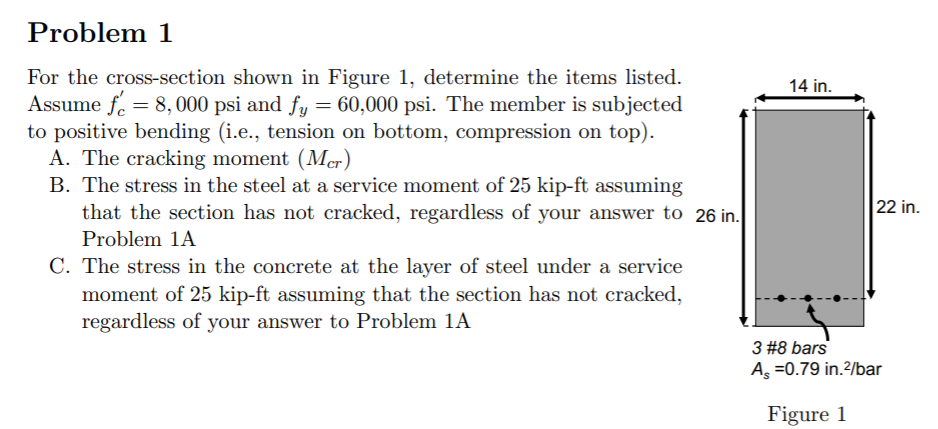 Solved Problem 1 For the cross-section shown in Figure 1, | Chegg.com